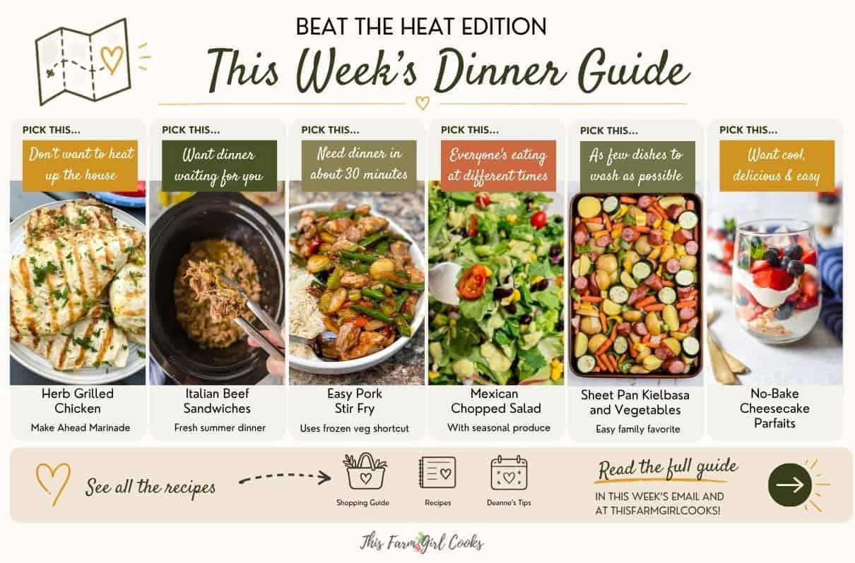 Recipes to make when it's hot outside.