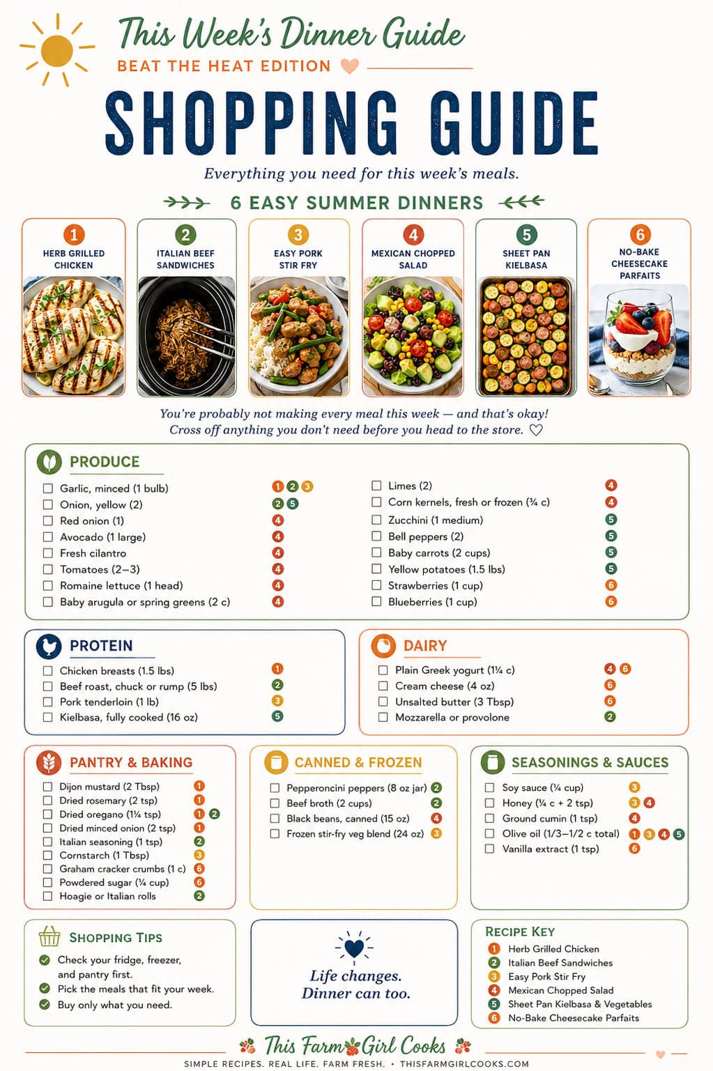 Beat the heat shopping guide with recipes to make during a hot summer.
